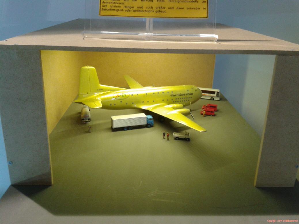Das Flugzeugmodell